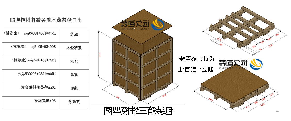 <a href='http://zbb.javkawaii.net'>买球平台</a>的设计需要考虑流通环境和经济性